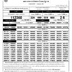ตรวจสลาก1กรกฎาคม2560